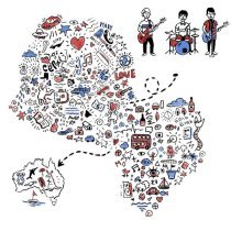 Серф! - Потом